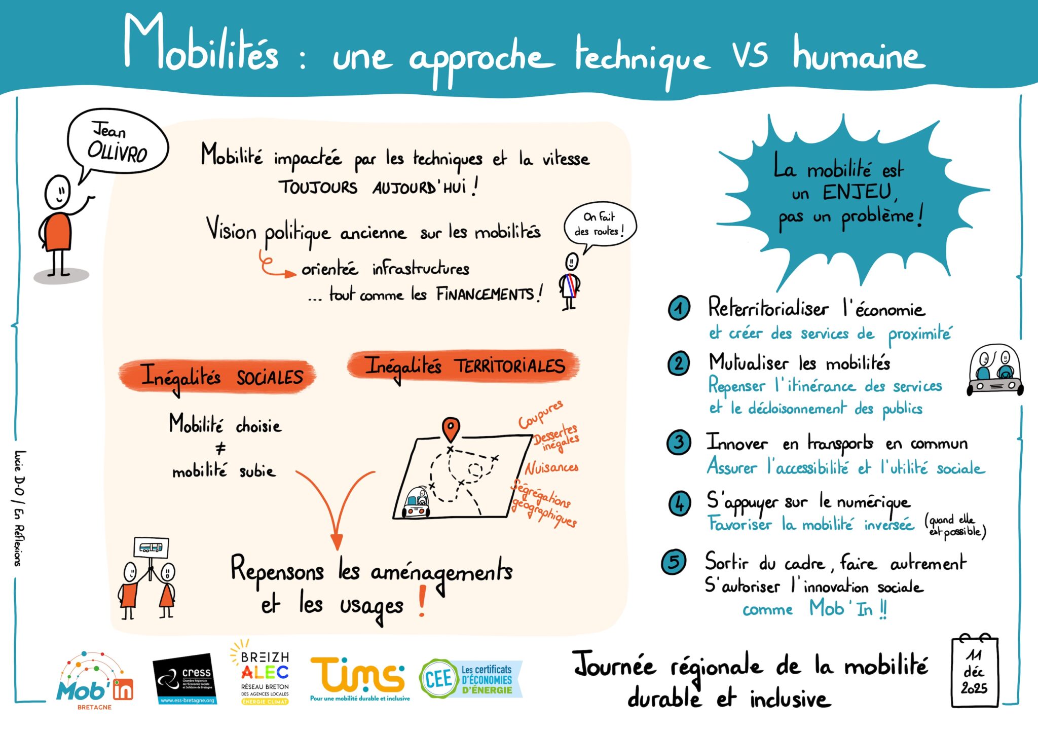 Mob in Bretagne Conference J Ollivro 2025